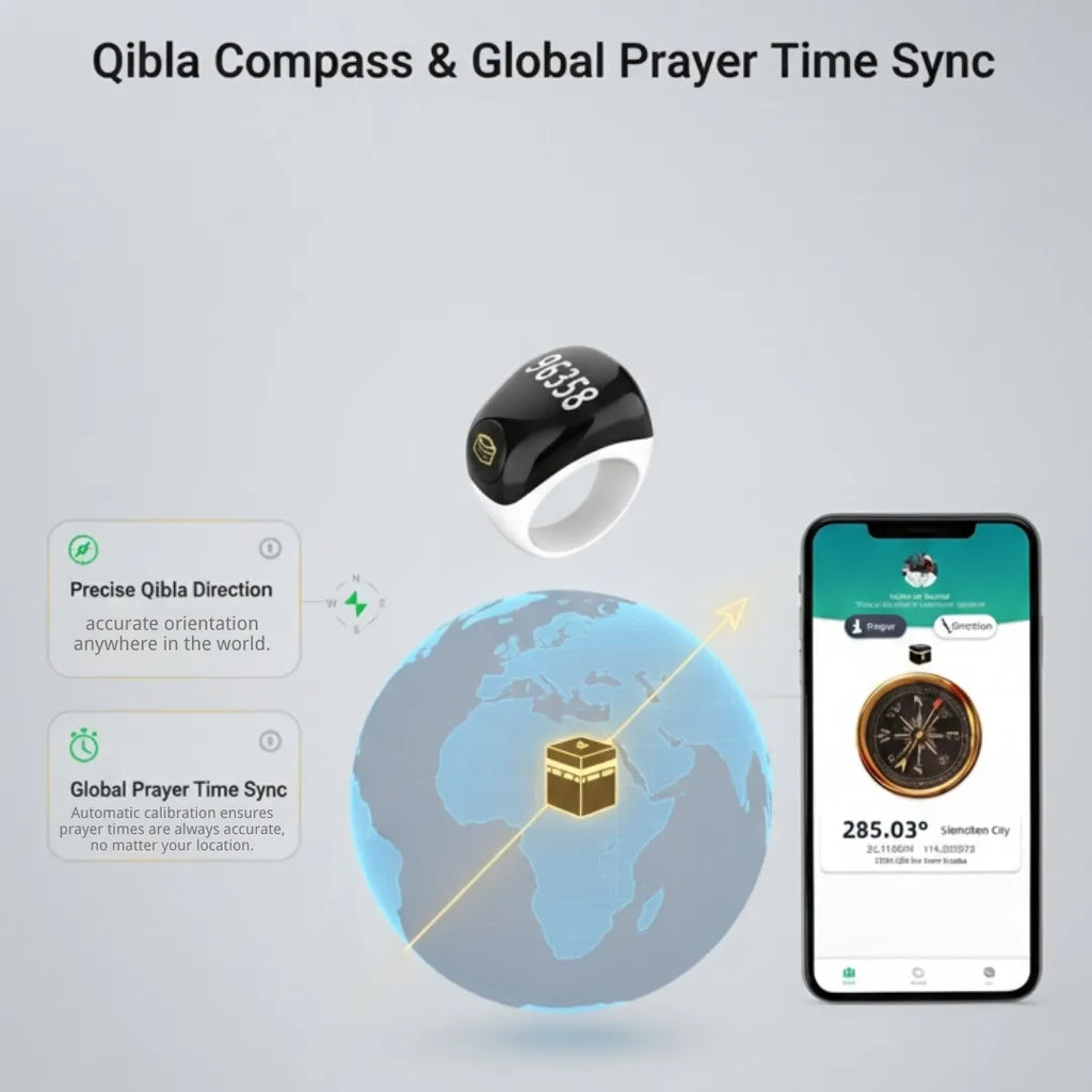 QB809 Zikr Ring - ITasbeeh