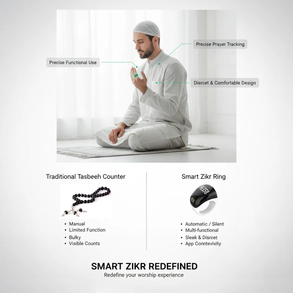 خاتم الذكر iTasbeeh QB809 – عداد تسبيح رقمي ذكي مع تنبيهات للصلاة