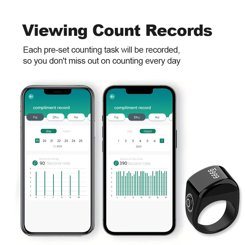 iTasbeeh QB702 Lite Zikr Ring – Lightweight Smart Tasbeeh Counter with Prayer Alerts