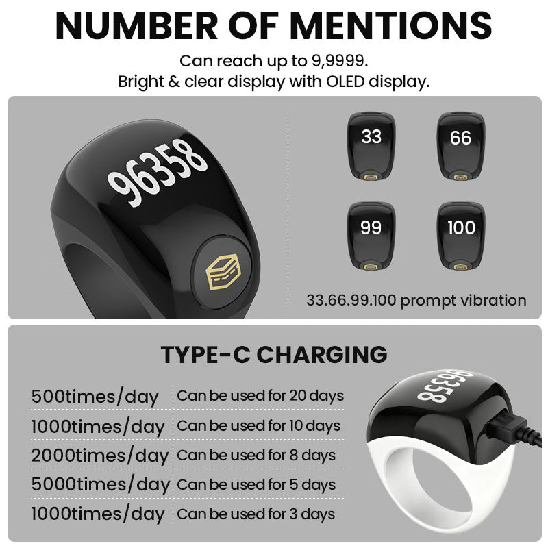 iTasbeeh QB809 Zikr Ring – Smart Digital Tasbeeh Counter with Prayer Alerts